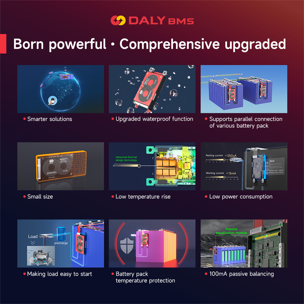 DALY SMART BMS LFP 4S 7S 8S 16 - Smart Bms avaliação e preço