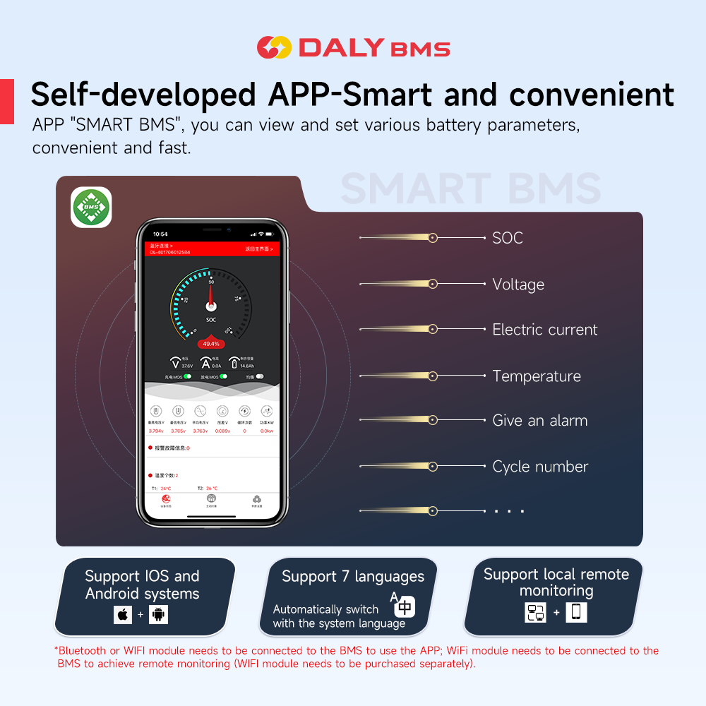 DALY SMART BMS LFP 4S 7S 8S 16 - Smart Bms avaliação e preço