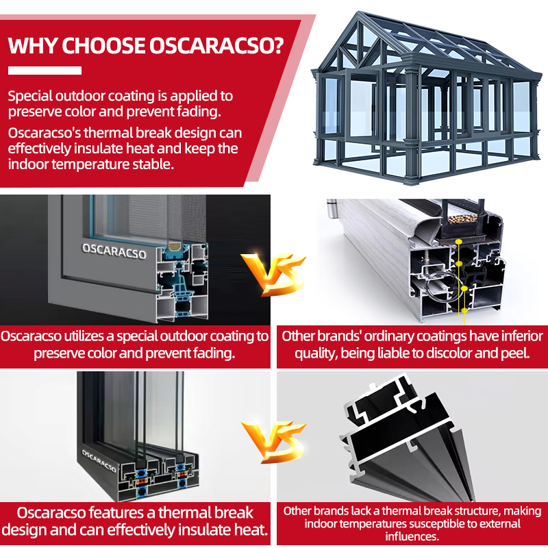 Four Season Prefabricated Free - Renewable Energy Is avaliação e preço