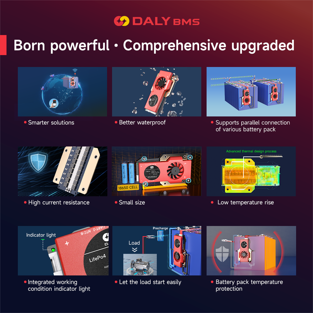 Daly Smart BMS 4S Lifepo4 12V  - Smart Bms avaliação e preço