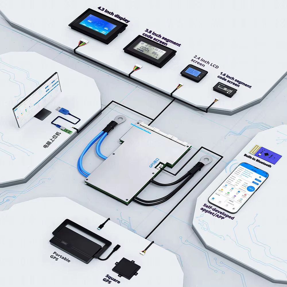 SMART ANT BMS 21S-30S 170A 72- - Smart Bms avaliação e preço