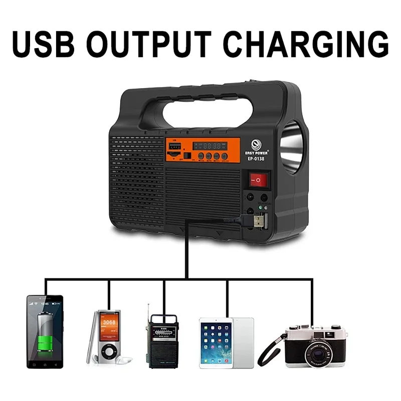 Outdoor Portable Solar Lightin - Renewable Energy House avaliação e preço