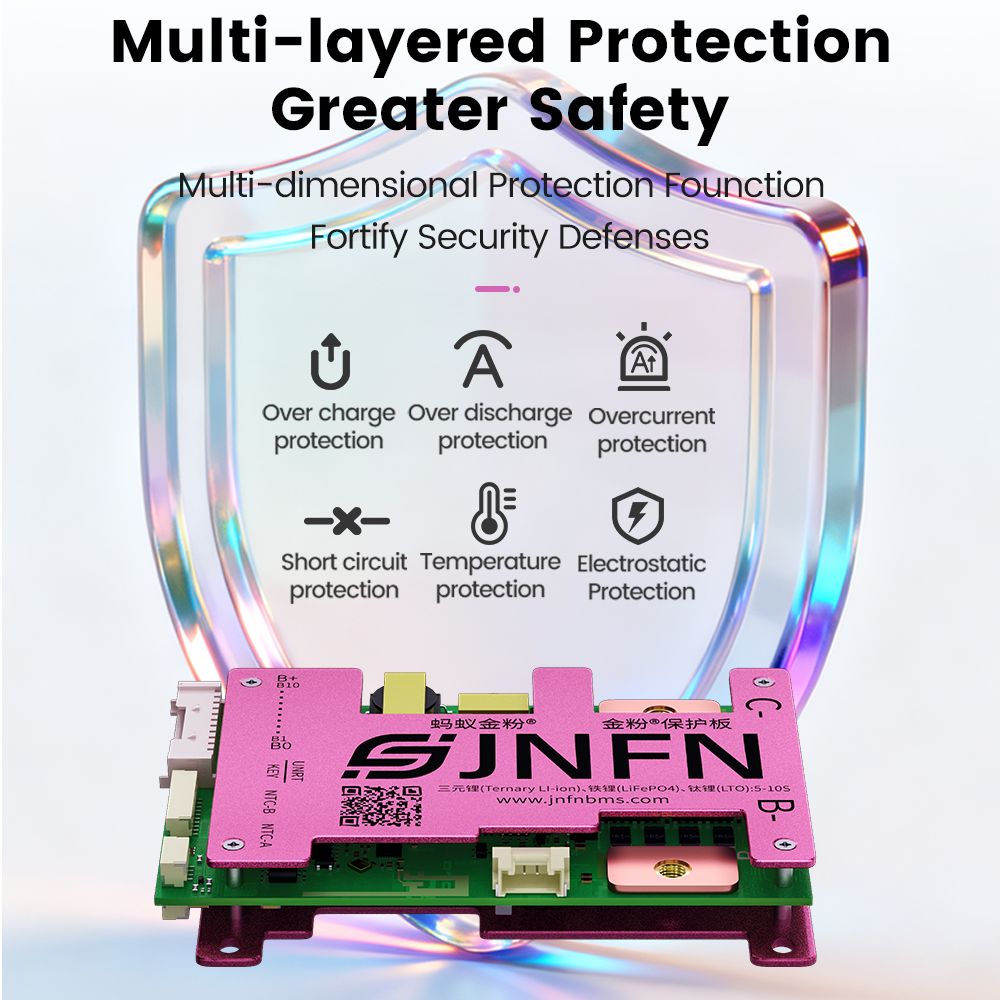 ANT BMS 5S-10S 1A Active Balan - Smart Bms avaliação e preço