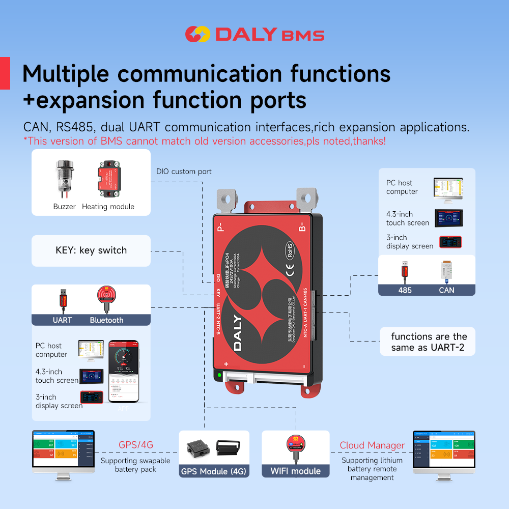 Daly Smart BMS 4S Lifepo4 12V  - Smart Bms avaliação e preço