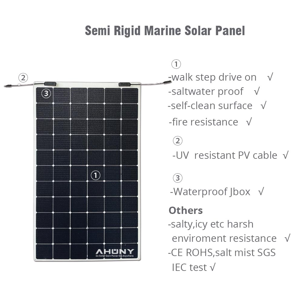 Best Wholesale 240W Monocrysta - Renewable Energy Yacht avaliação e preço