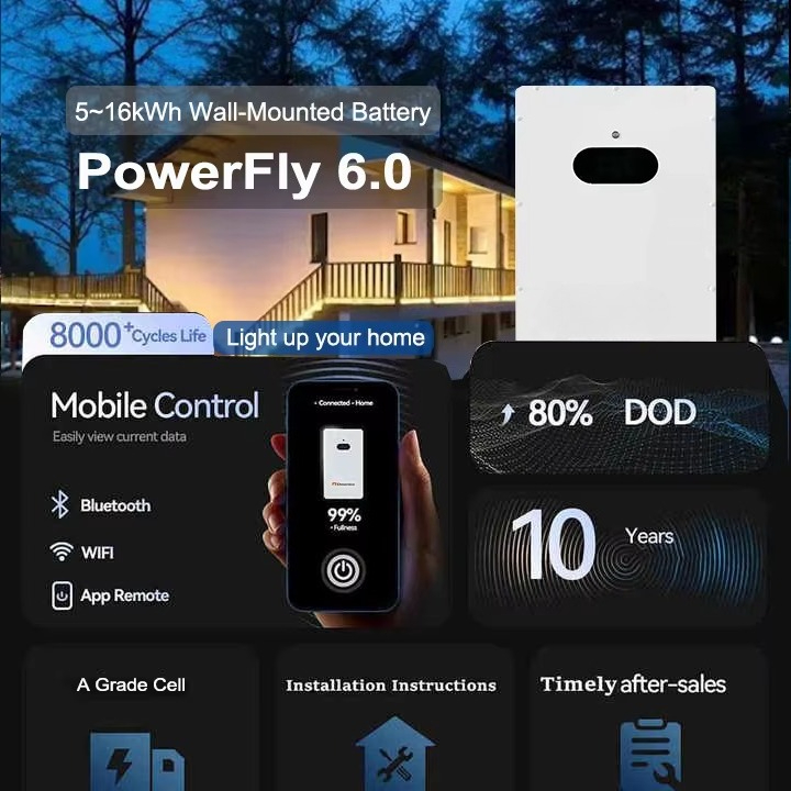 Renewable Energy Solar Battery - Renewable Energy Is avaliação e preço