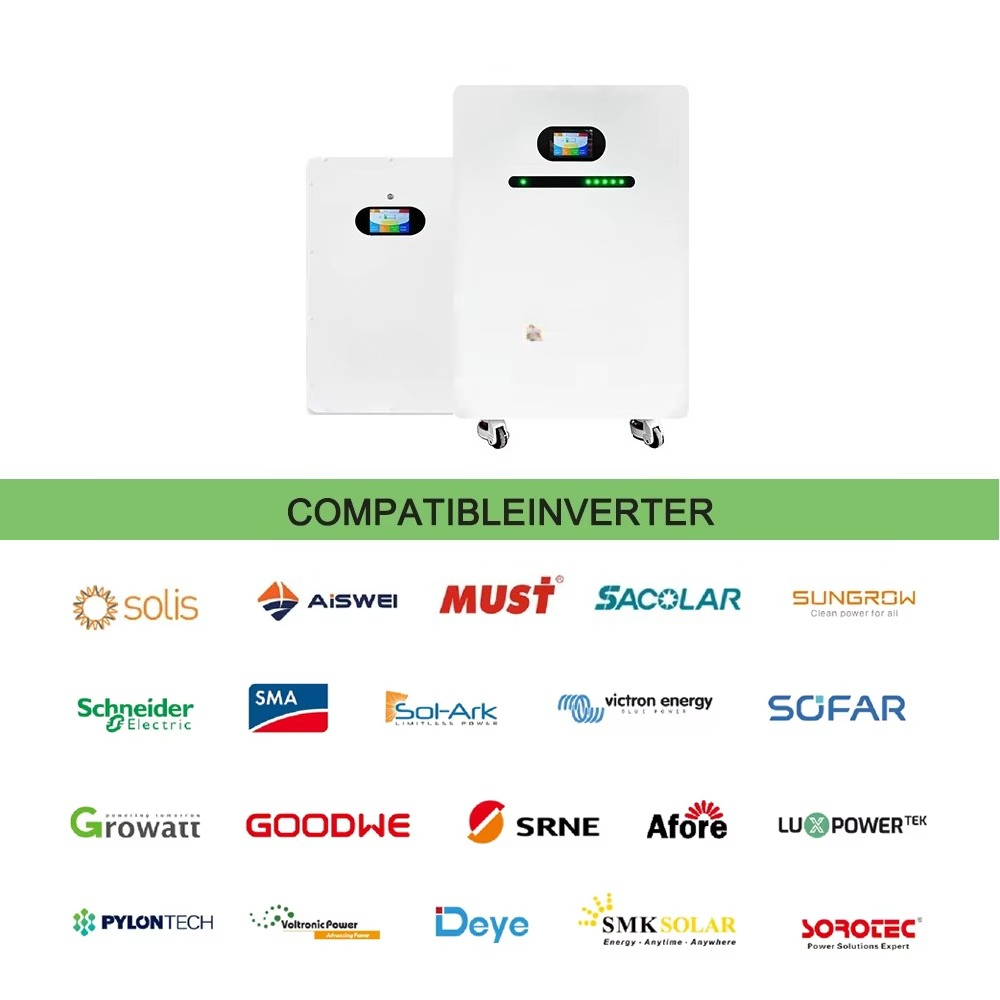 Renewable Energy Solar Battery - Renewable Energy Is avaliação e preço