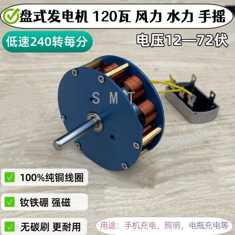 Hydraulic Disc Type Iron Core  - Renewable Energy Is avaliação e preço