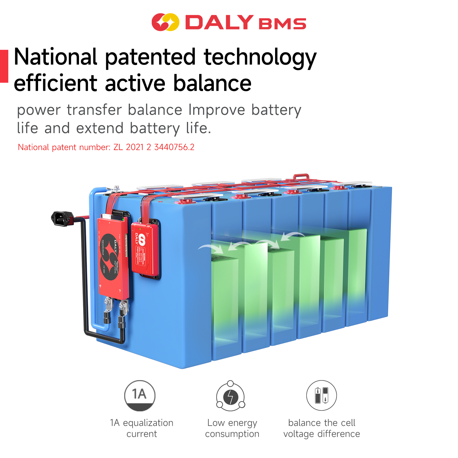 Daly Active balancer 1A hardwa - Smart Bms avaliação e preço