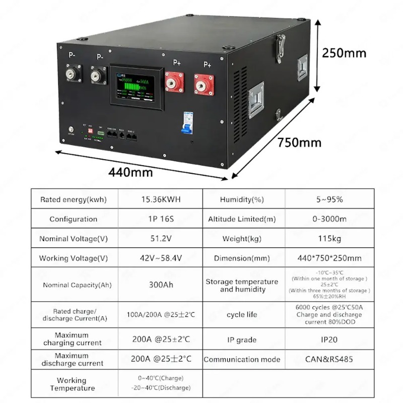 Lifepo4 16S 48V 51.2V Energy S - Renewable Energy Is avaliação e preço