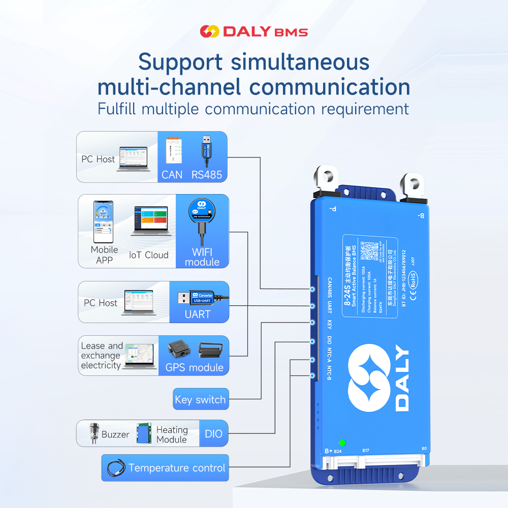 DALY 100 BMS Lifepo4 4S 7S 8S  - Smart Bms avaliação e preço
