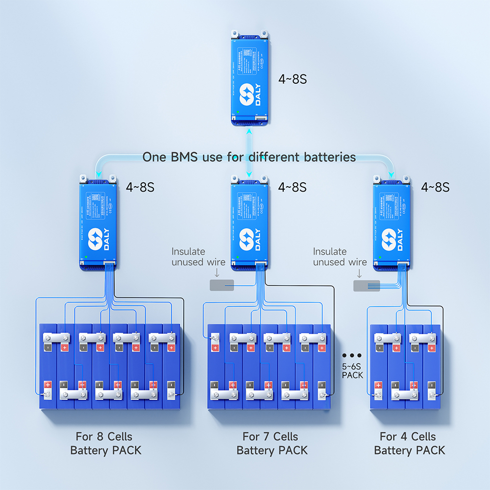 DALY 100 BMS Lifepo4 4S 7S 8S  - Smart Bms avaliação e preço