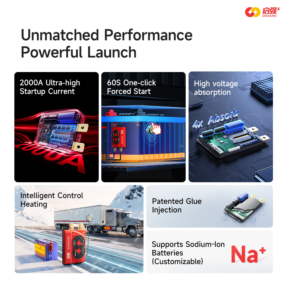 Daly Smart Bms 4S 12V 8S 24V L - Smart Bms avaliação e preço