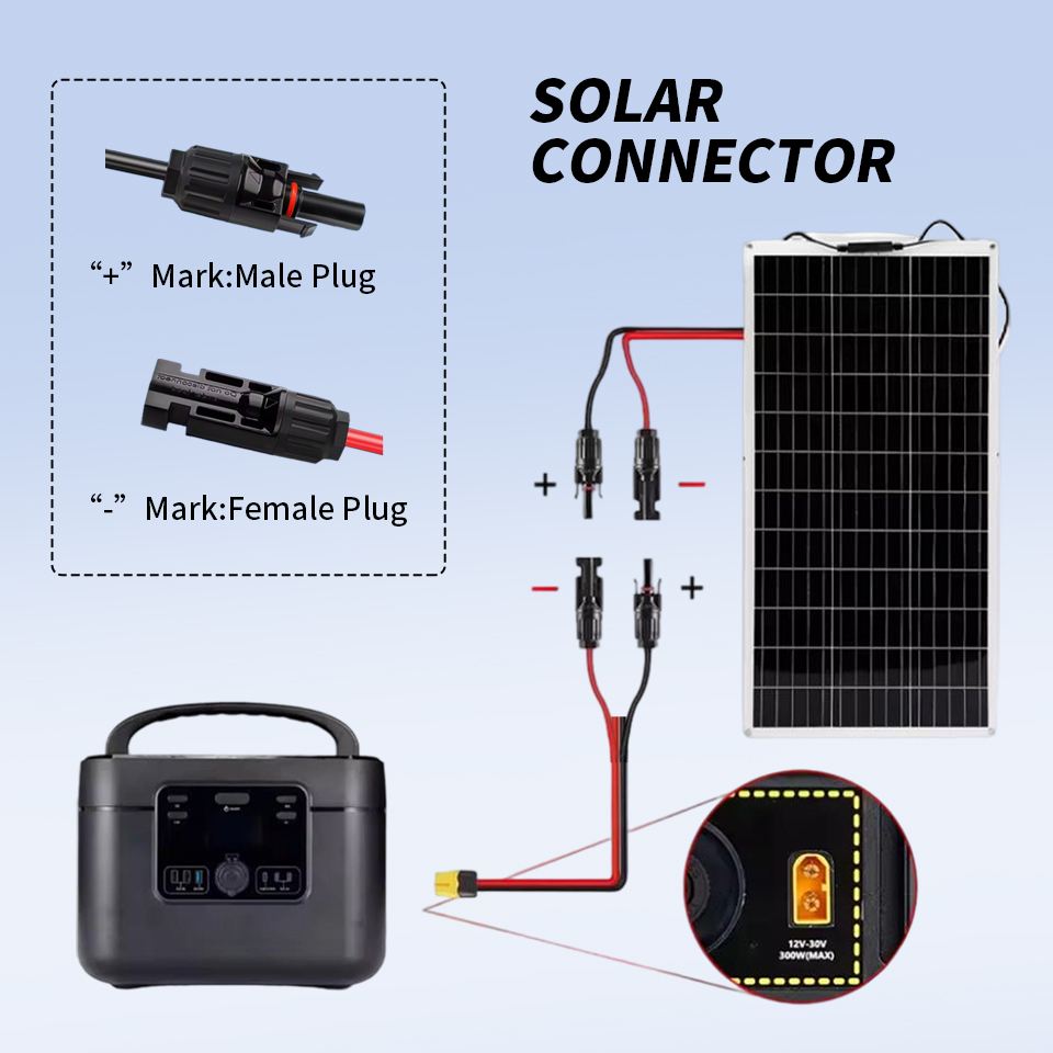 1.5M Solar Panel Cable with An - Renewable Energy Is avaliação e preço