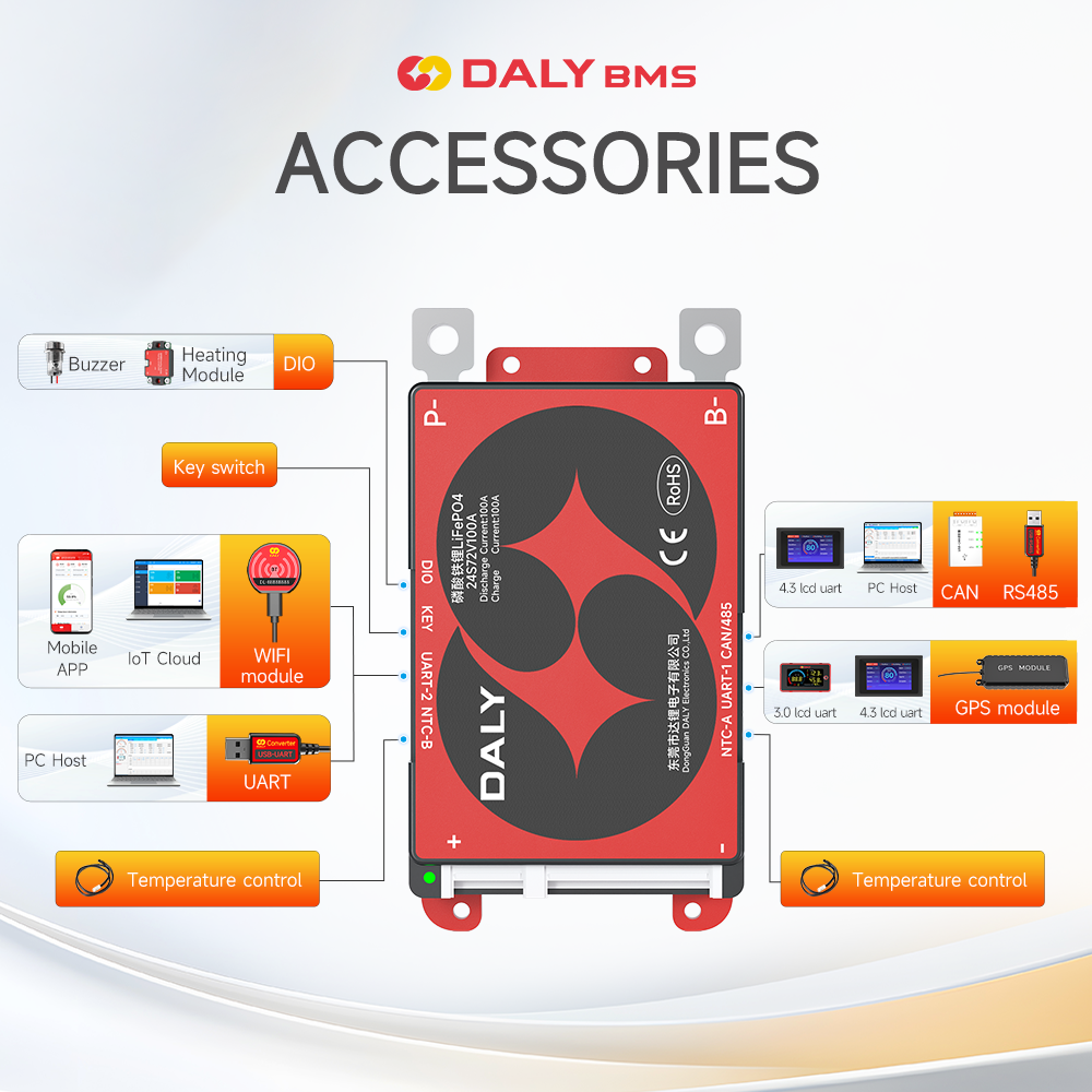 Daly BMS Accessories WIFI Modu - Smart Bms avaliação e preço