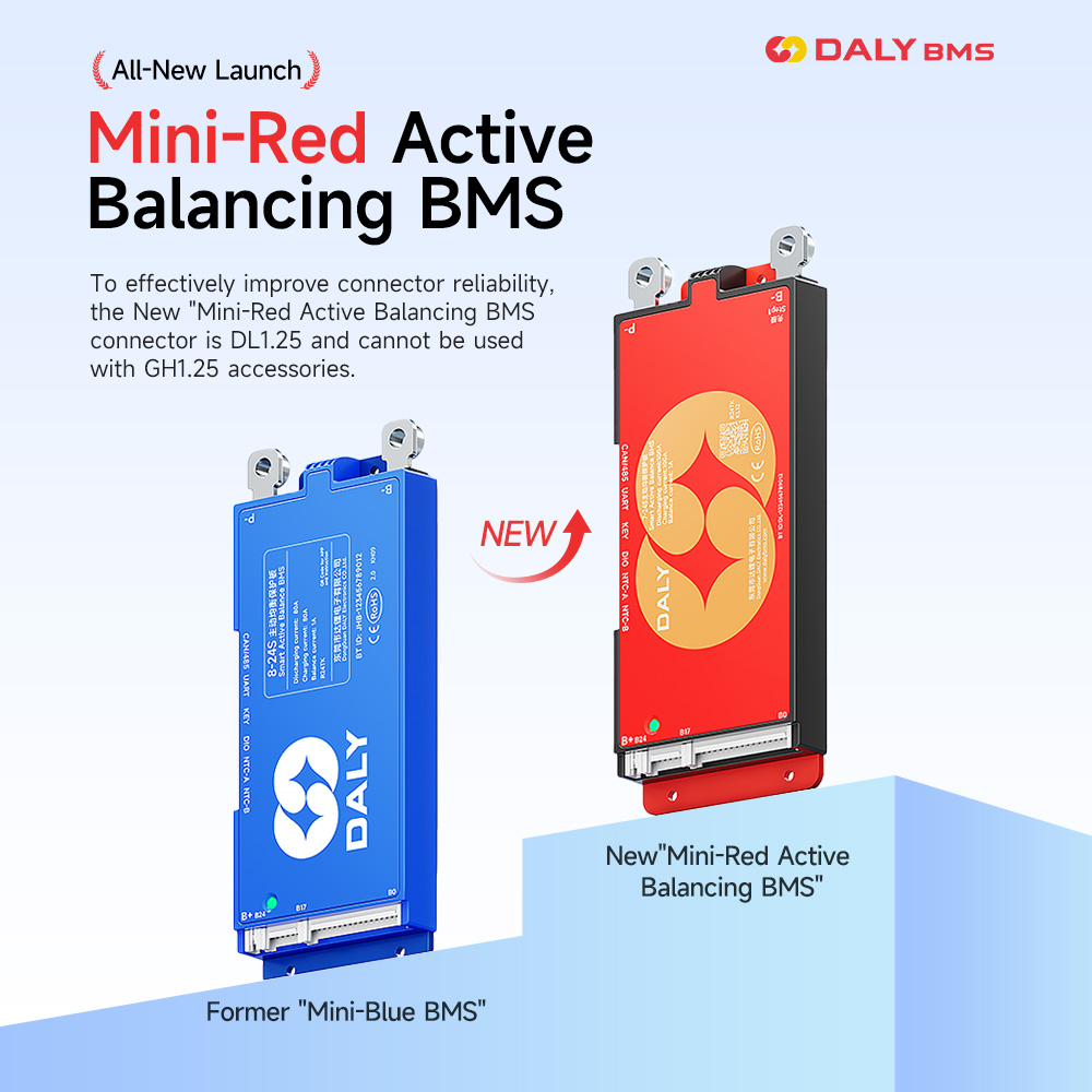 DALY 100 Smart BMS 4S 8S 12S 1 - Smart Bms avaliação e preço