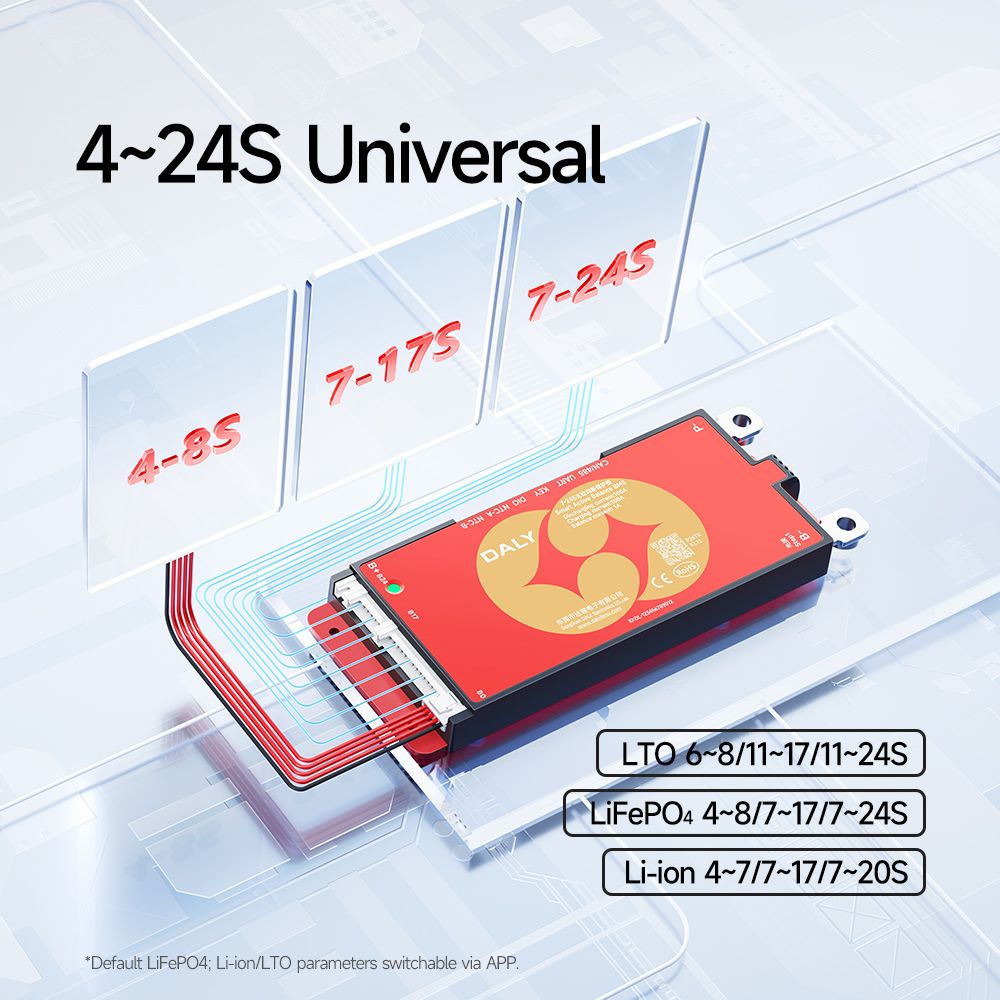 DALY 100 Smart BMS 4S 8S 12S 1 - Smart Bms avaliação e preço