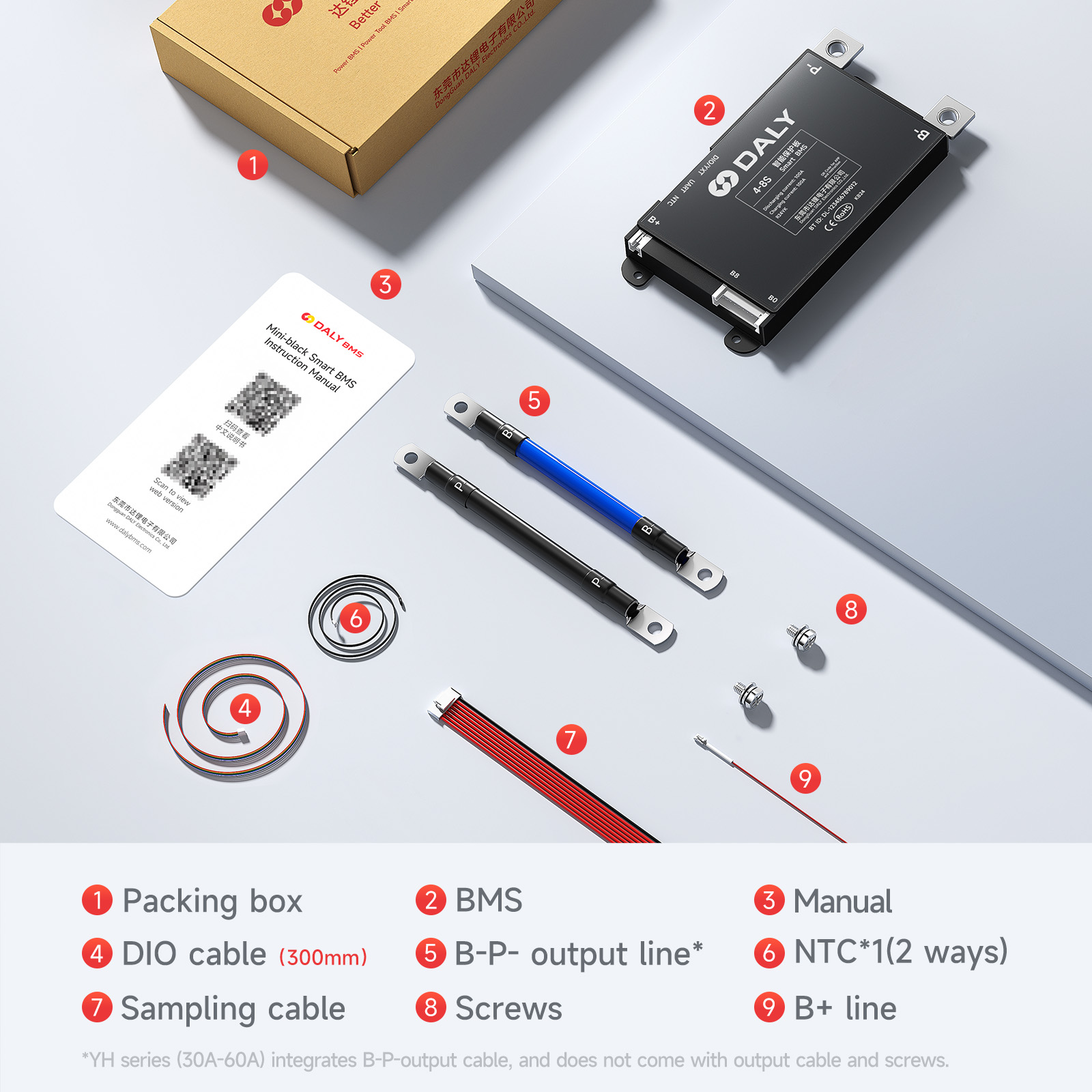 Daly Smart BMS UART 30A 40A 60 - Smart Bms avaliação e preço
