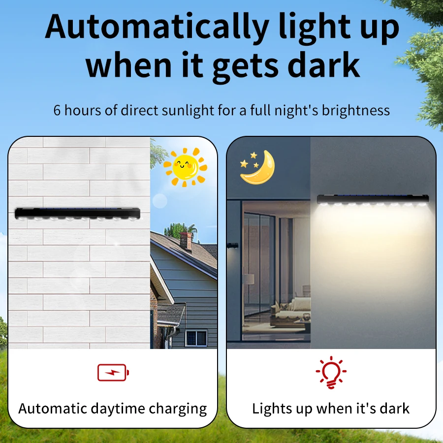 Outdoor Solar LED Address Ligh - Renewable Energy House avaliação e preço